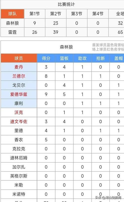 中國(guó)瑞典冰球冬奧會(huì)