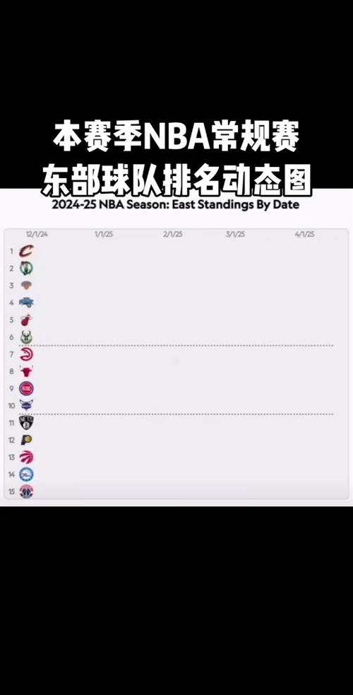 奧克蘭城足球俱樂部