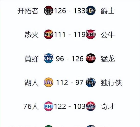 皇家馬德里歷史射手榜