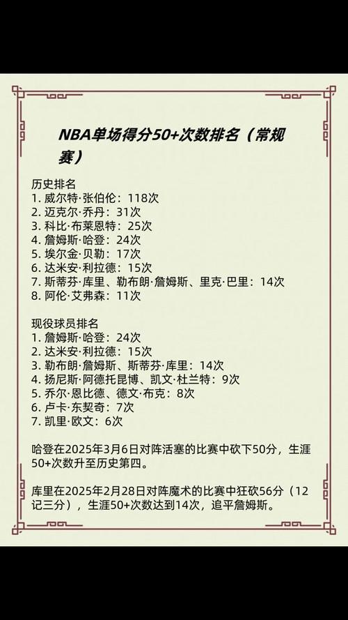 英超阿蘭德