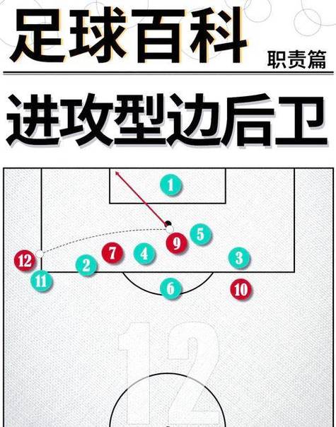 英超開場唱歌