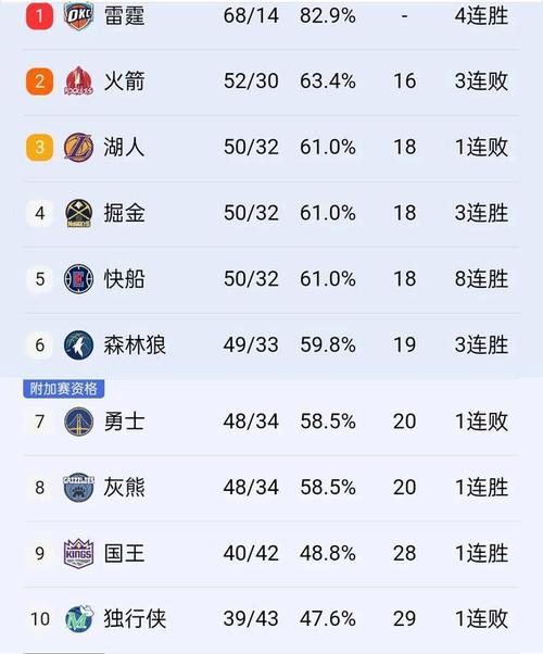 冬奧會女子滑冰賽場播報
