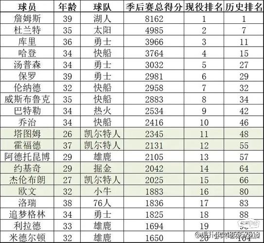 冬奧會提供什么水果供應(yīng)