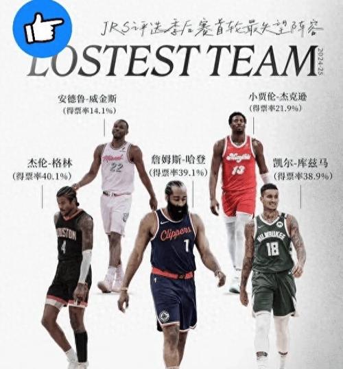 丁老師英超