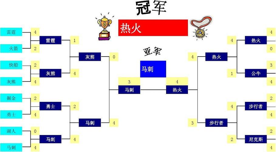 英超的含金量