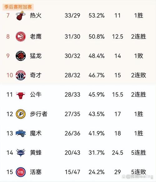 冬奧會的語文聽力題型