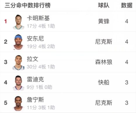 羅熹 冬奧會優(yōu)質(zhì)保險