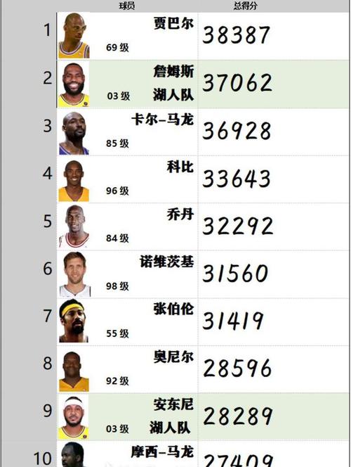 利物浦衛(wèi)冕英超