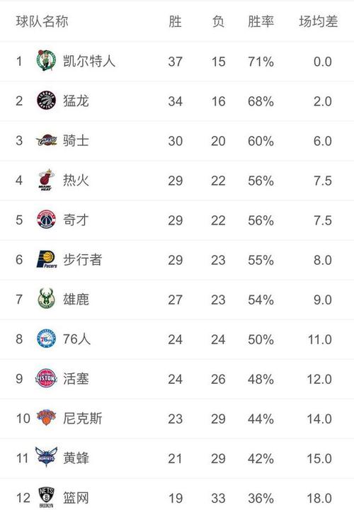 冬奧會病句集錦大全