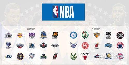 nba騎士隊標識