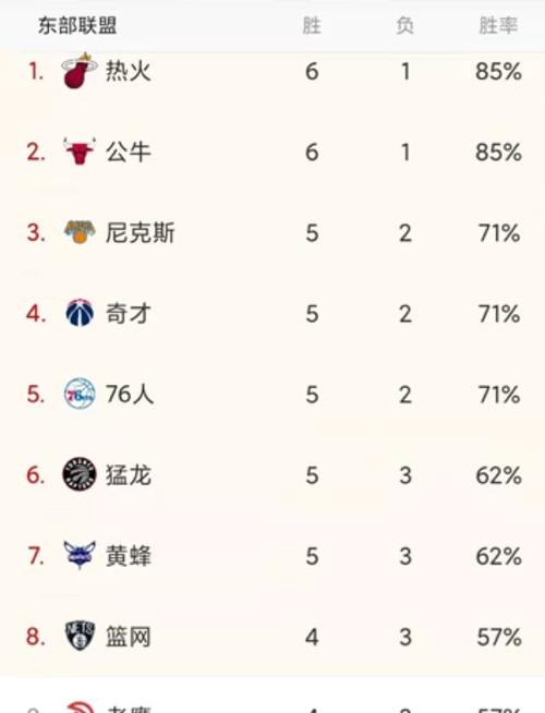 英超復(fù)姓球員