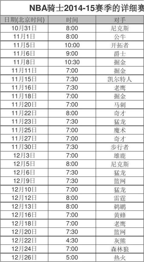 歐冠有幾只英超球隊參賽