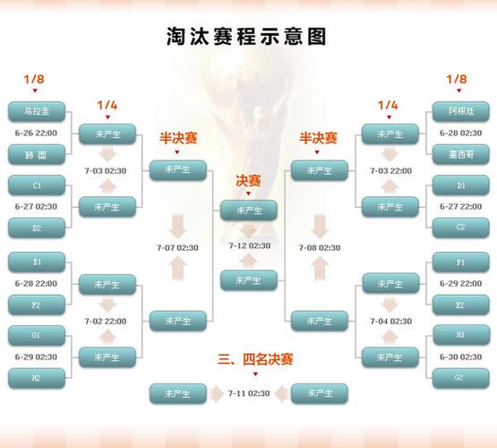 畫騎士隊的標(biāo)志