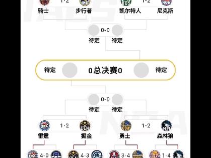 冬奧會(huì)運(yùn)動(dòng)項(xiàng)目名稱圖片