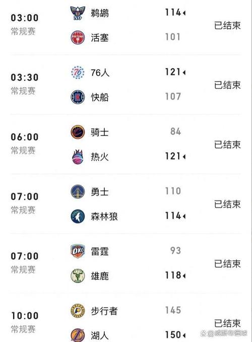 女子冬奧會(huì)手抄報(bào)