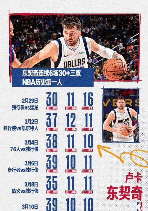 騎士隊(duì)五星高中生能進(jìn)嗎
