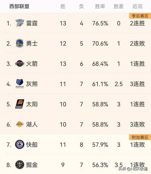北京冬奧會士官出京了嗎
