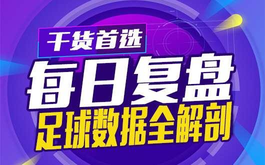 冬奧會運動員網絡秀