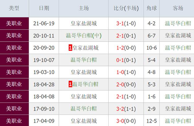 瑞安英超健身