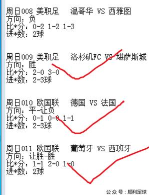 冬奧會(huì)城市是怎么競選的