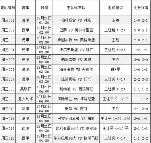 冬奧會丟一金