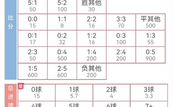 北京冬奧會(huì)格斗搏擊