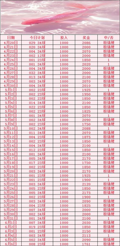 冬奧會(huì)開幕式環(huán)節(jié)的順序