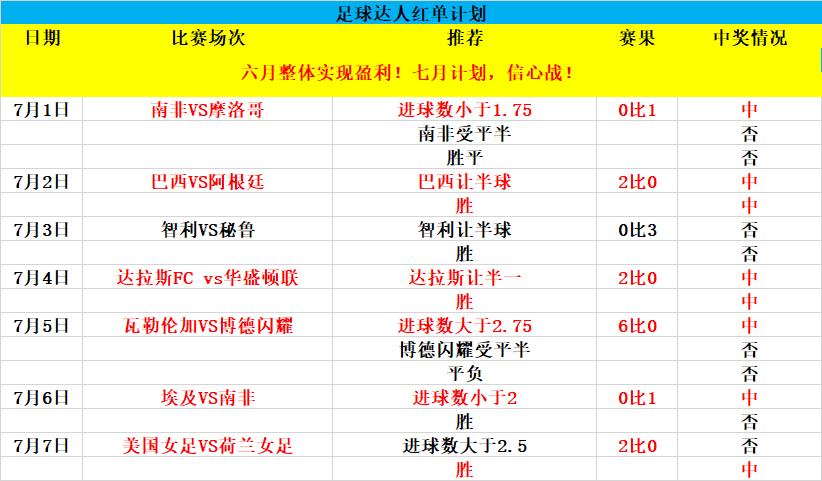 2020北京冬奧會裁判