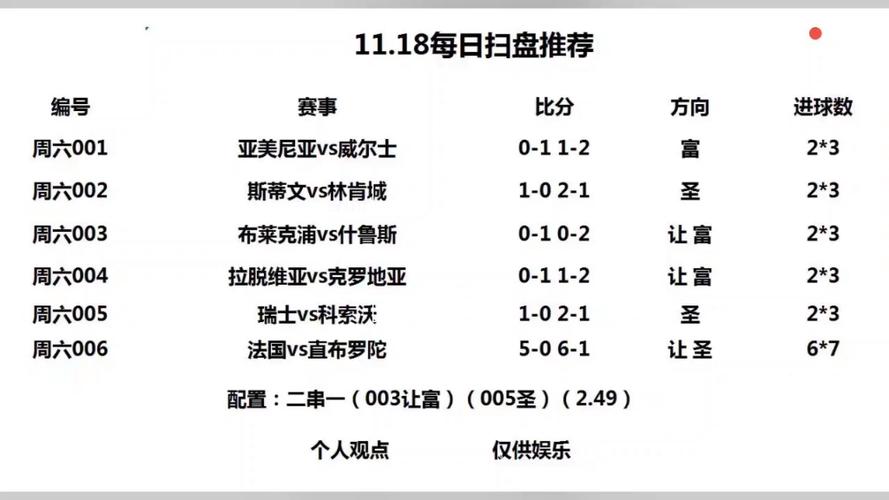 英超人超人