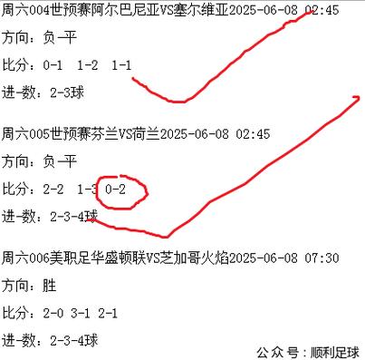 足球比分90vs足球比分新網(wǎng)站一