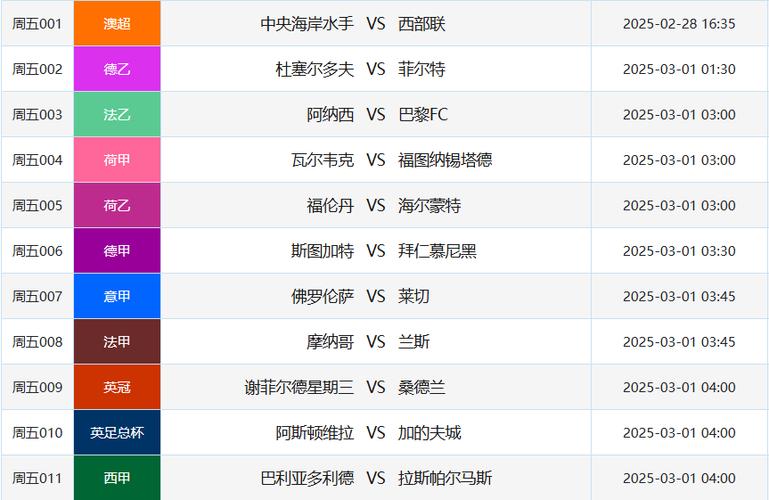 英超小俱樂部