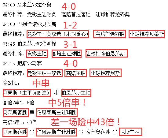 冬奧會轉播授權公司