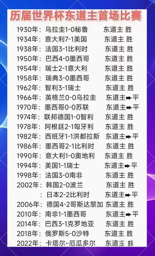冬奧會新年主題展板圖片
