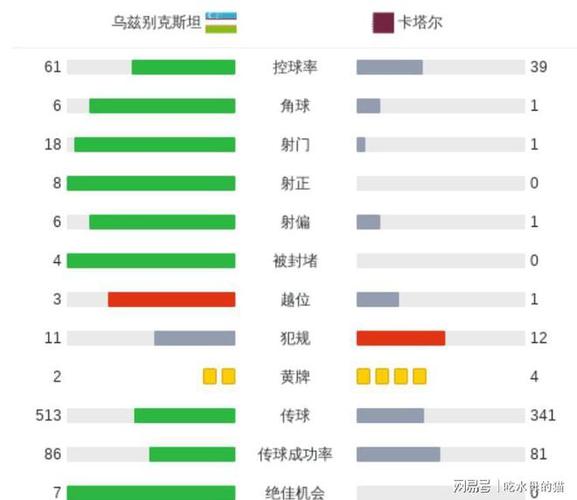 冬奧會的金牌是誰拿