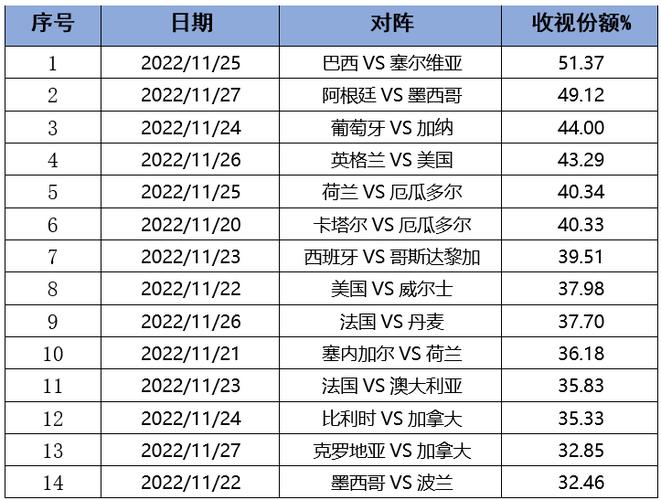 冬奧會開模式圖