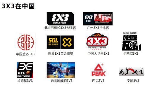 兒童冬奧會活動主題名稱