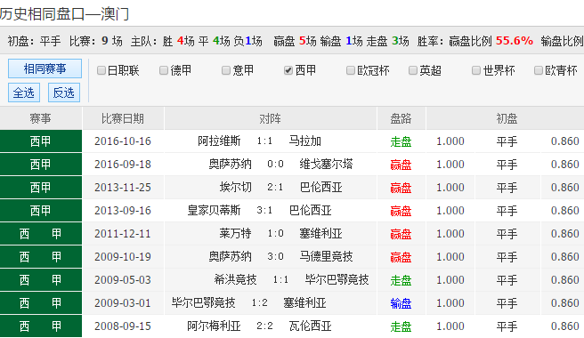 冬奧會贊歌文章素材