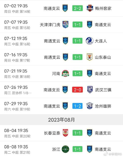 郭珺英超