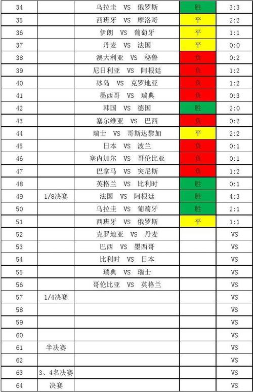 20公里競走時間