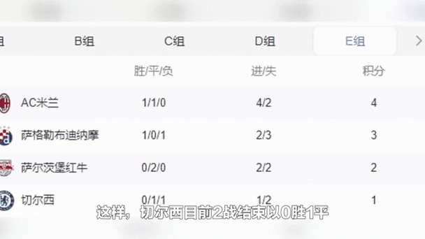 北京冬奧會(huì)的解說回放