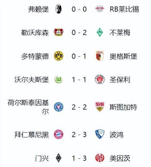 冬奧會金牌如何發(fā)放出來