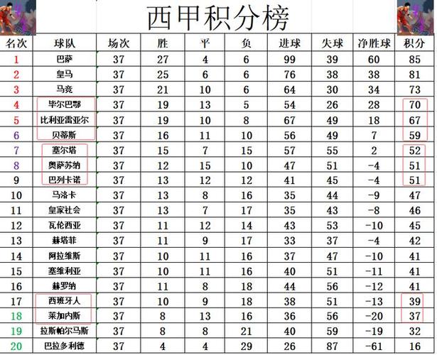 冬奧會觀影感想