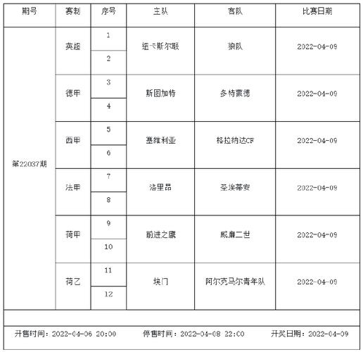 冬奧會開場中國舞是誰
