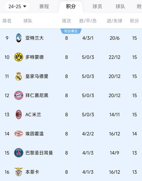 冬奧會觀后感680字