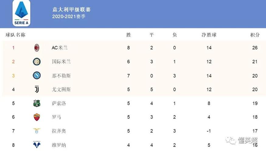 冬奧會11日賽事安排
