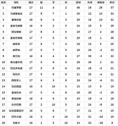 英超切爾西解說