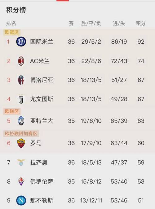 冬奧會紀(jì)念幣郵政