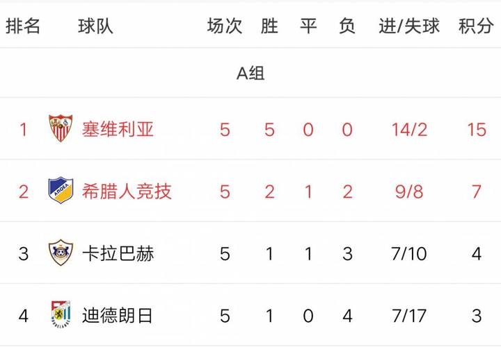nba火箭vs湖人