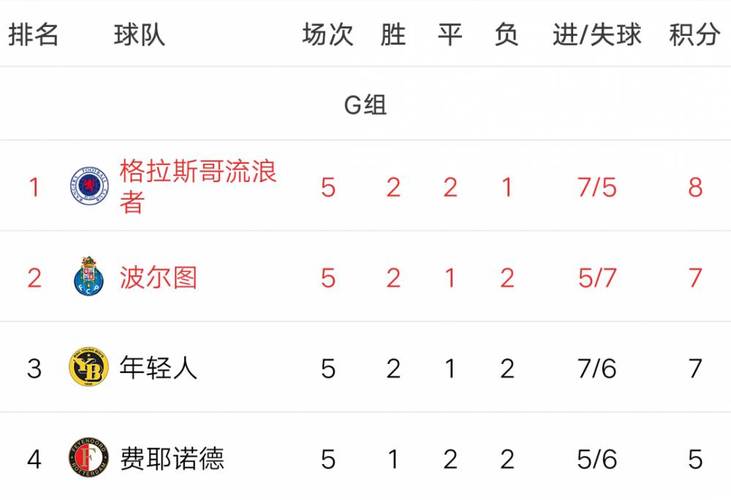 冬奧會設了多少個大象