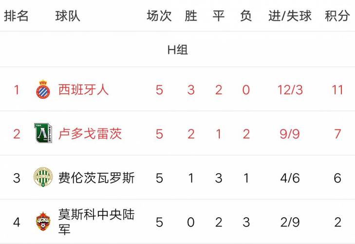 科比當(dāng)年去騎士隊(duì)的球員